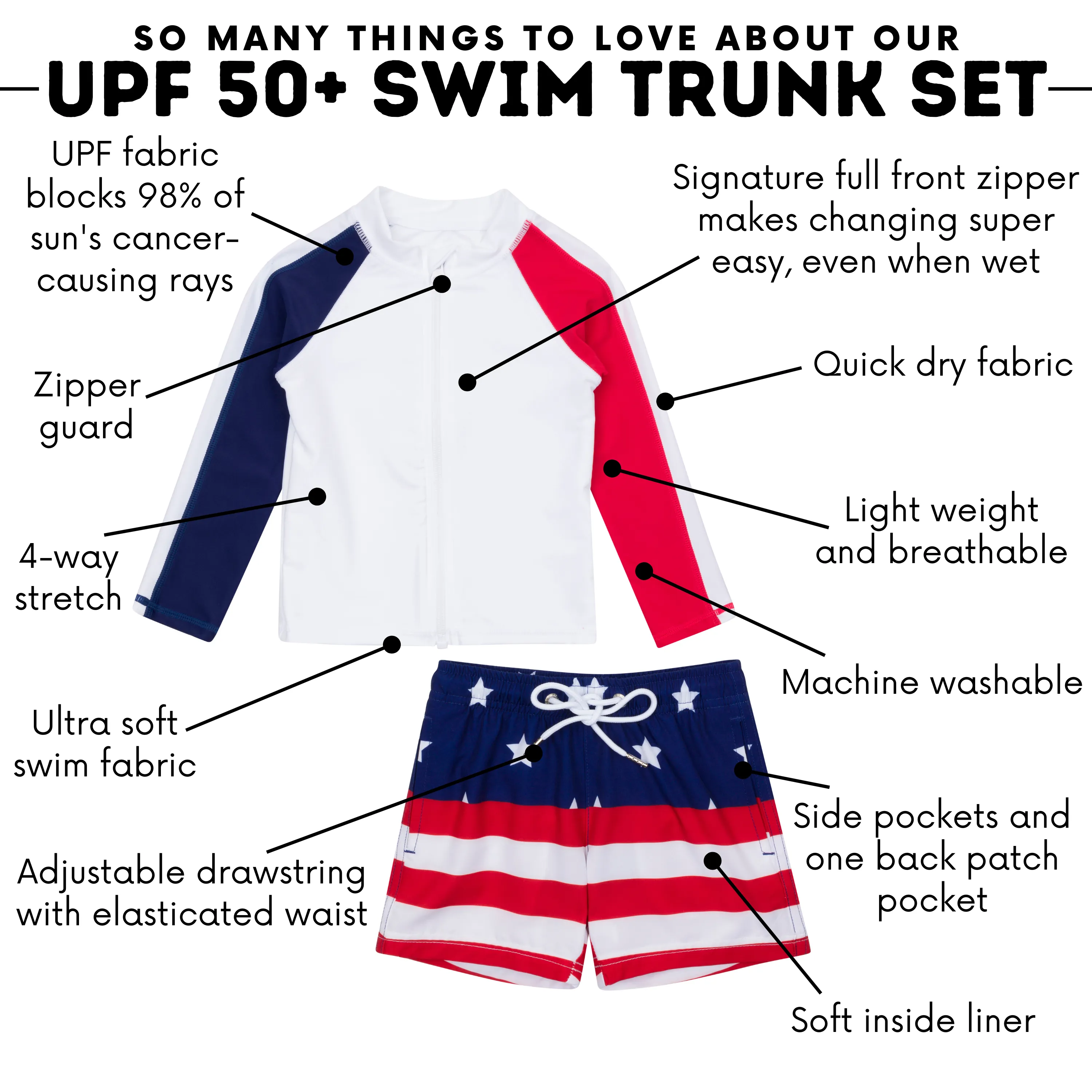 Boys Long Sleeve Zipper Rash Guard and Swim Trunk Set | "Americana"