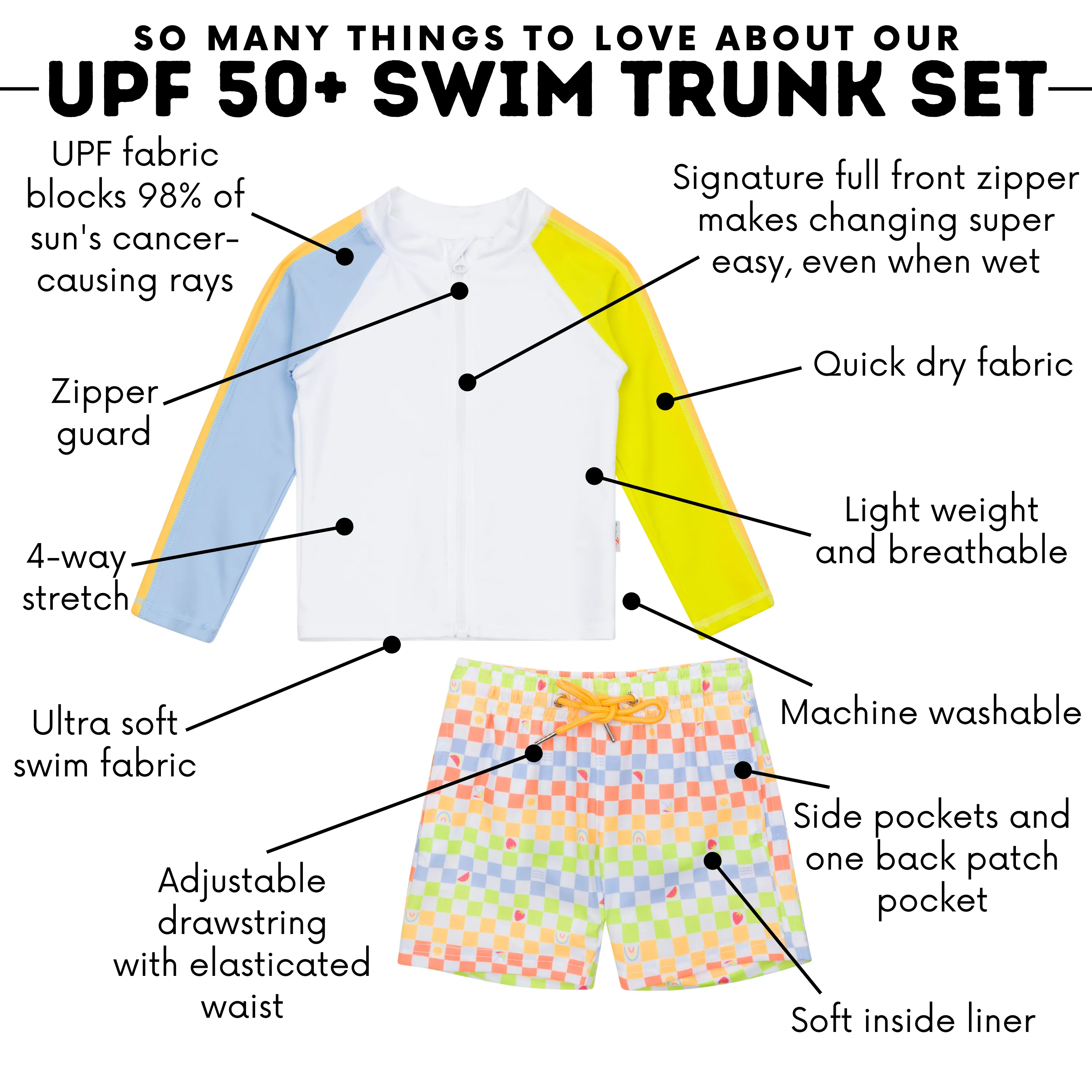 Boys Long Sleeve Zipper Rash Guard and Swim Trunk Set | "Gamified"