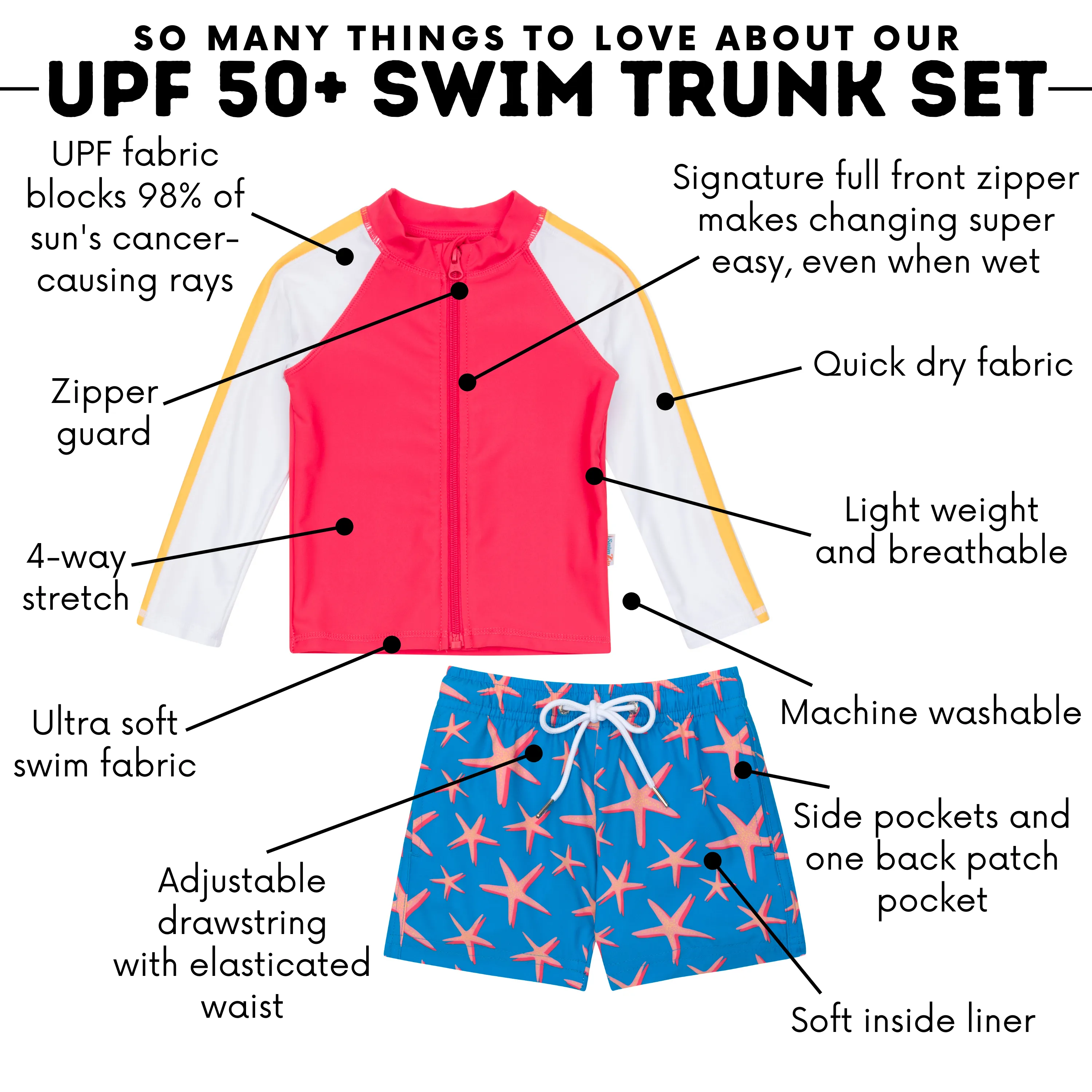 Boys Long Sleeve Zipper Rash Guard and Swim Trunk Set | "Starfish"