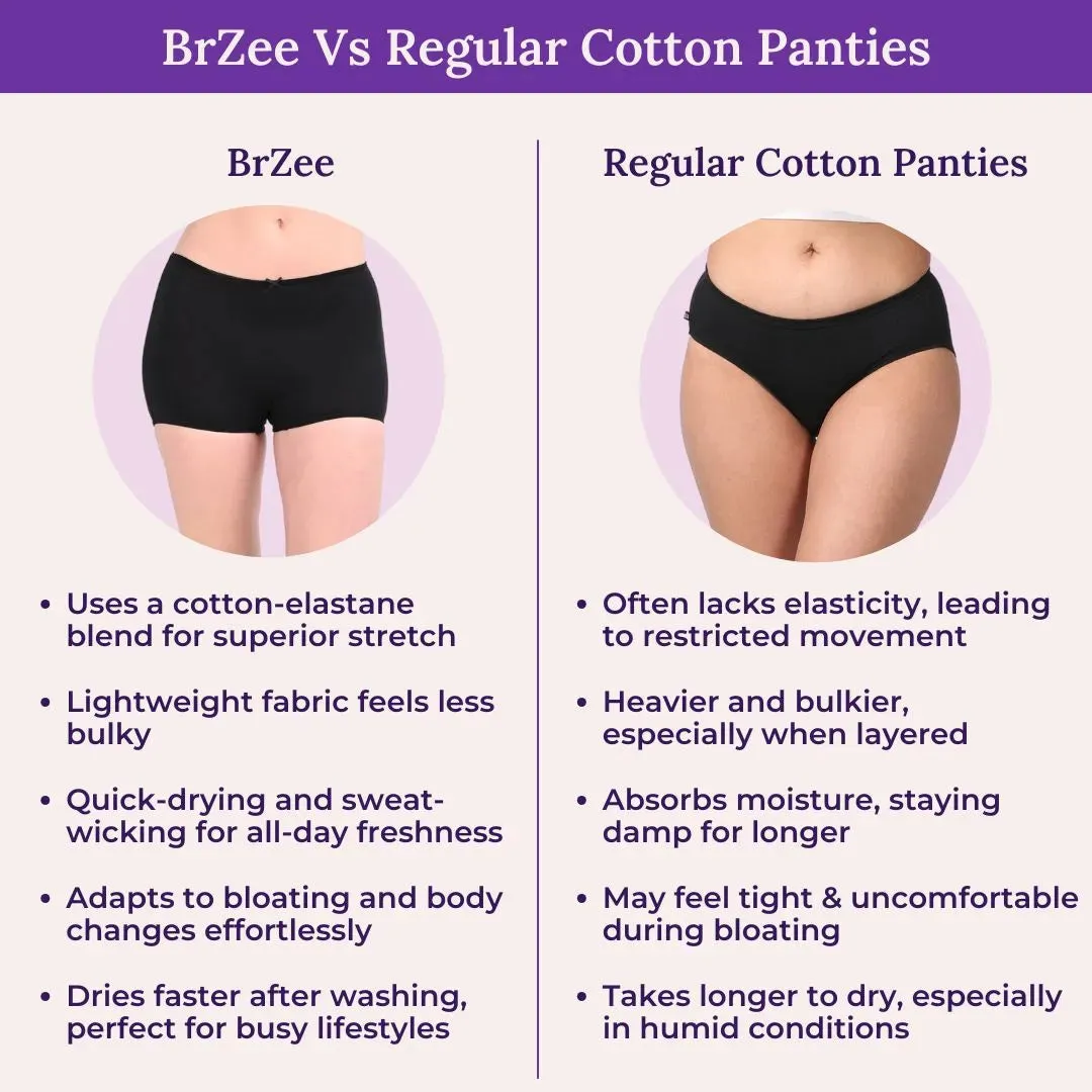 Boyshorts | Mid Waist Fit | Cotton Elastane Blend | No Visible Panty Lines | Everyday Comfort | Pack Of 3