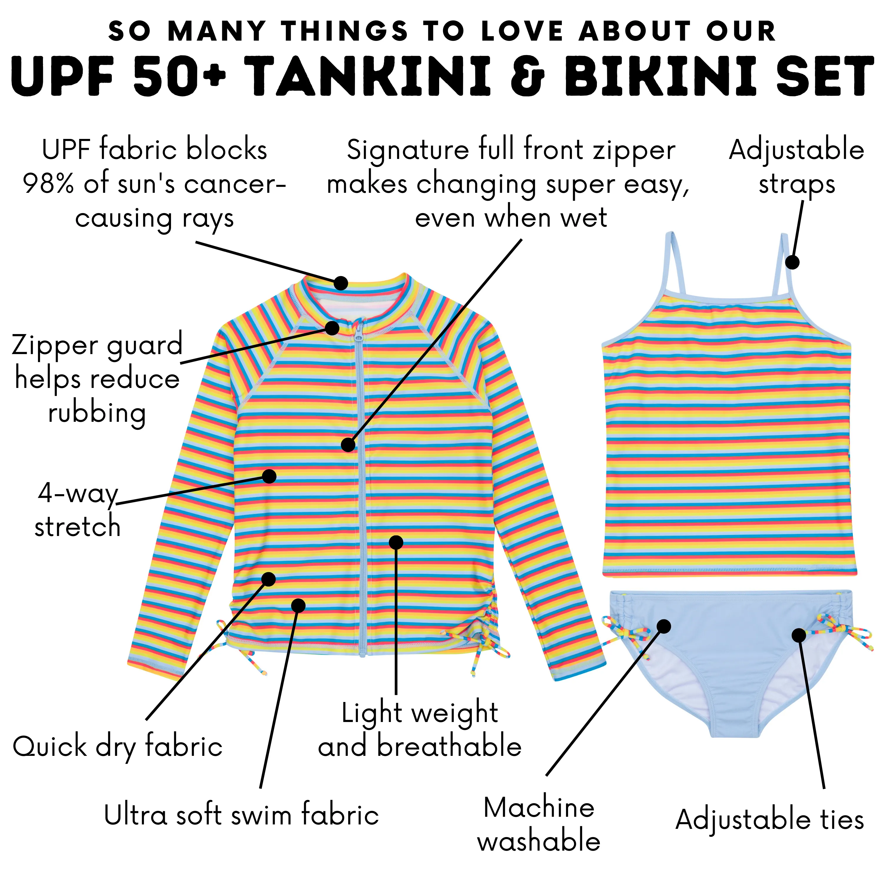 Girls Long Sleeve Rash Guard   Tankini Bikini Set (3 Piece) | "Sunny Stripe"