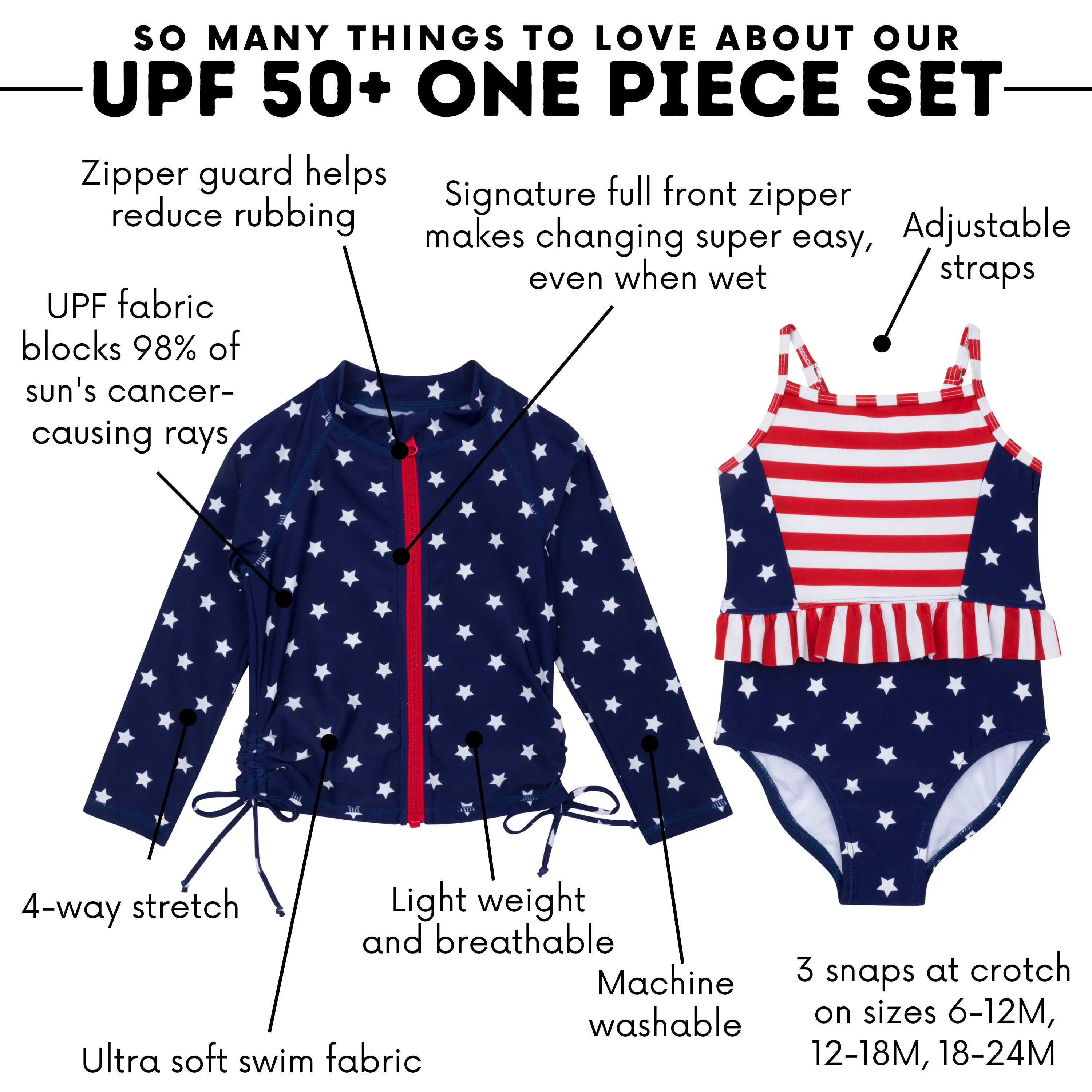 Girls One-Piece Swimsuit   Long Sleeve Rash Guard Set (2 Piece) | "Americana"