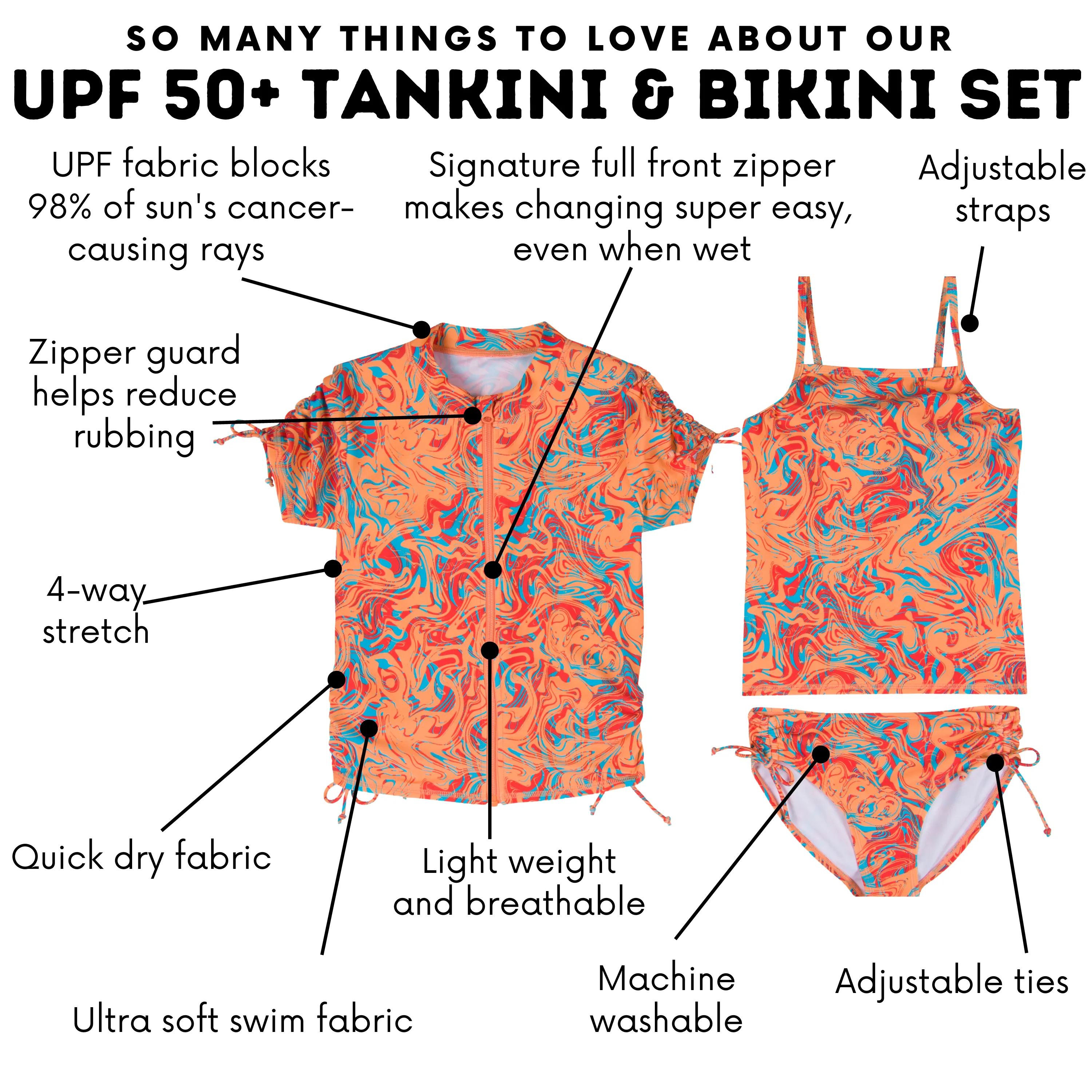 Girls Short Sleeve Rash Guard   Tankini Bikini Set (3 Piece) | "Swirl”