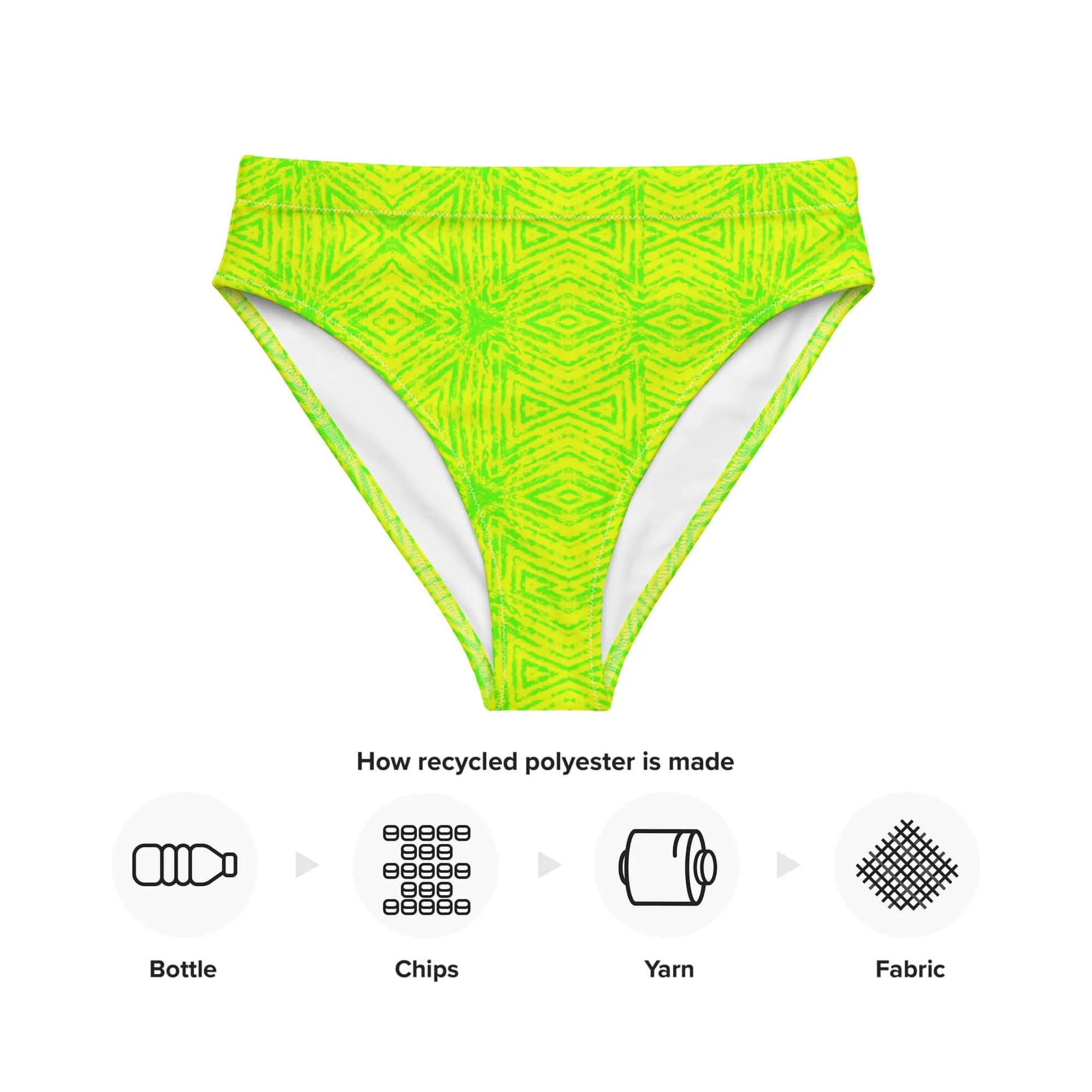 High-Waisted Bikini Bottoms