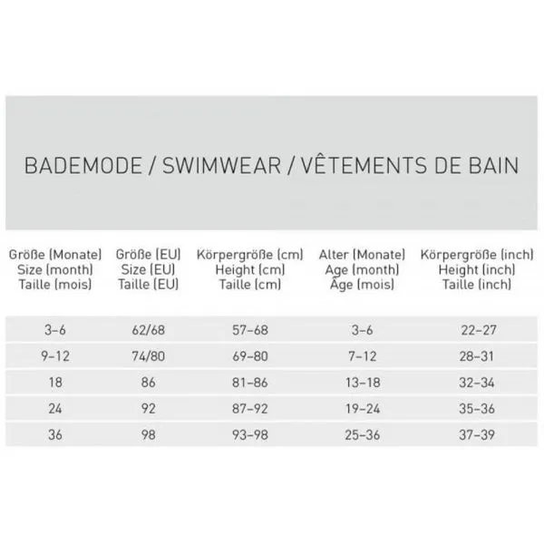 Short Sleeve Rashguard