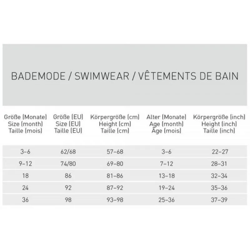 Short Sleeve Rashguard
