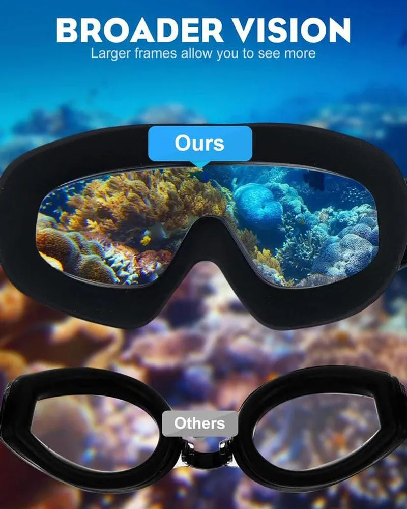 Swim Goggles for Adult Men Women, Anti-Fog UV Protection No Leak 180° Wide View Clear Vision Pool Goggles