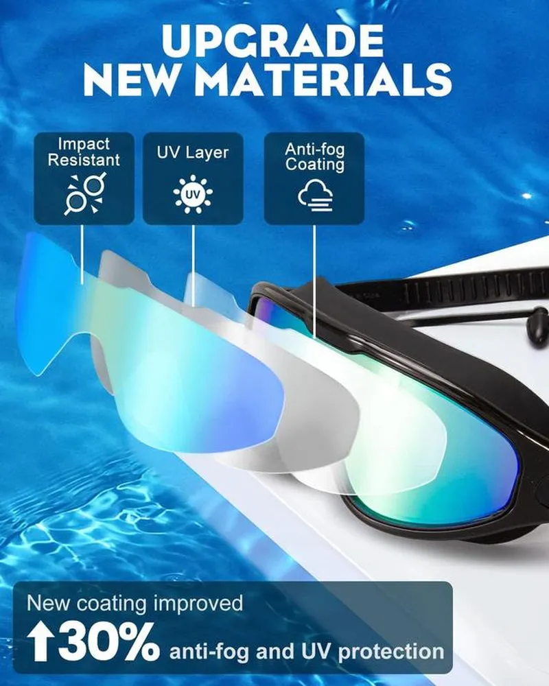 Swim Goggles for Adult Men Women, Anti-Fog UV Protection No Leak 180° Wide View Clear Vision Pool Goggles