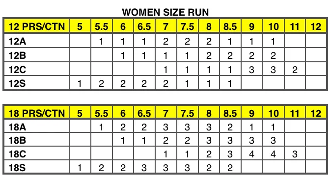 Womens Flat Sandals