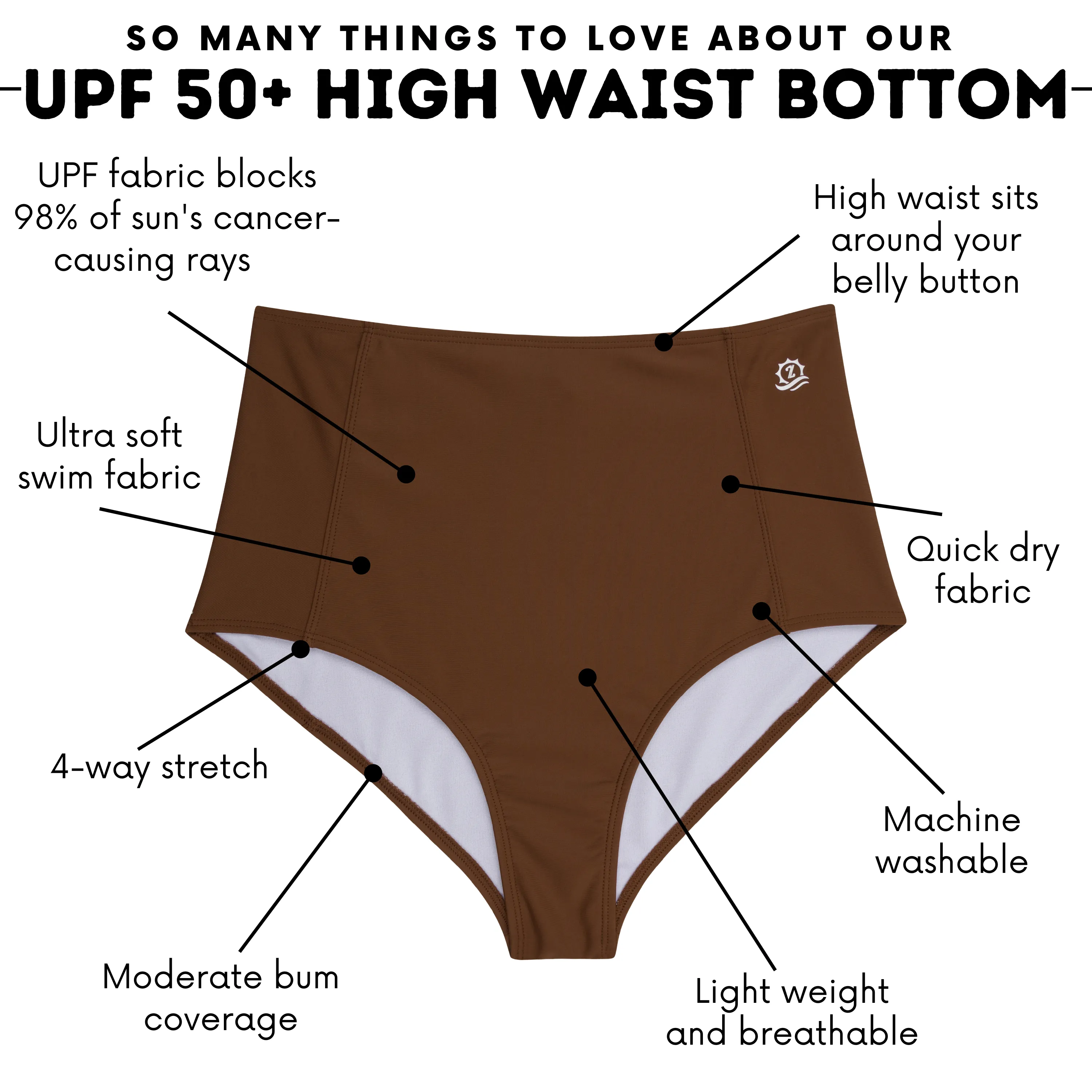 Women's High Waist Bikini Bottoms | "Cold Brew"