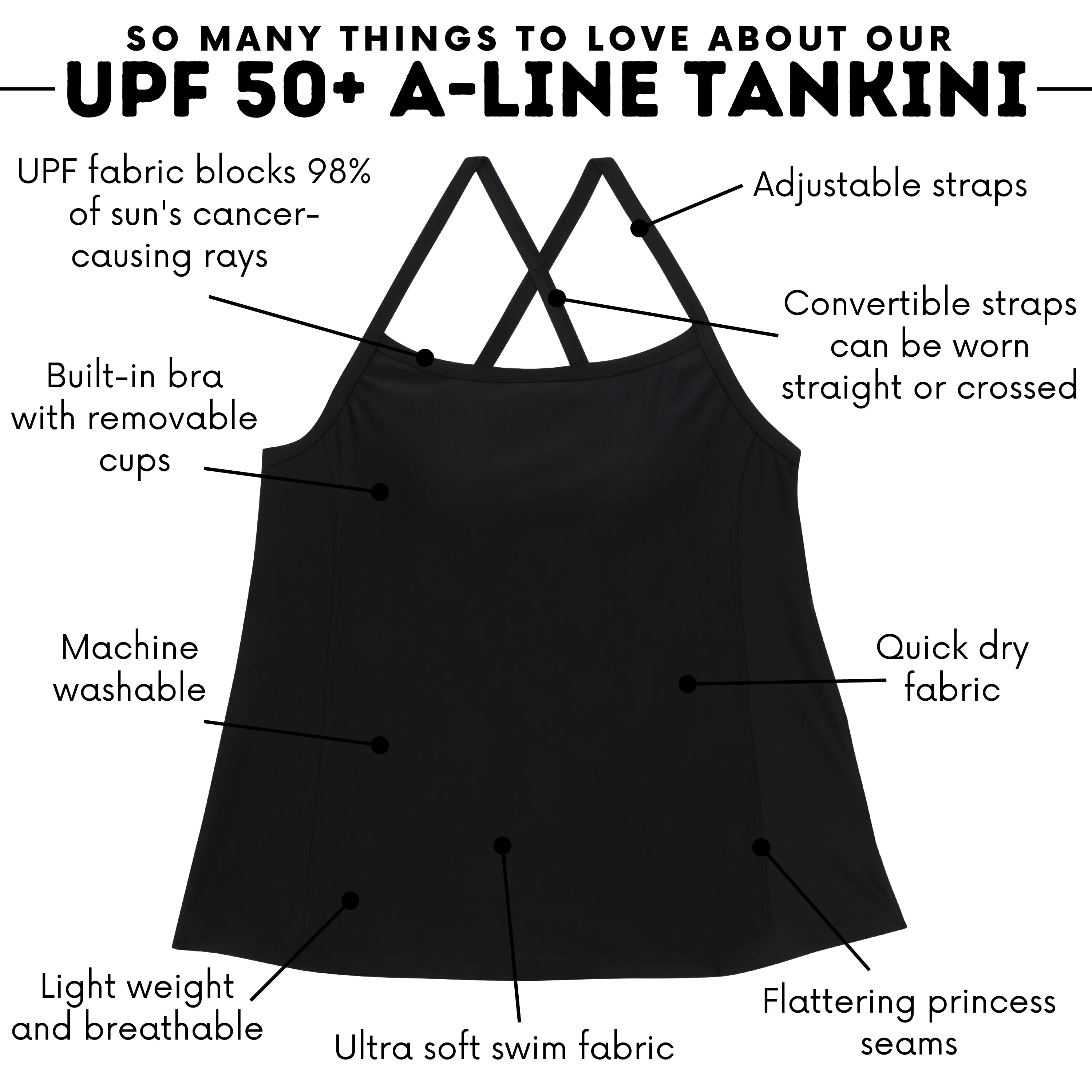 Women’s Strappy A-Line Tankini Top | “Black”