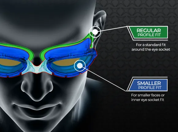 Zoggs Predator Goggles Regular Profile Fit Clear Lens